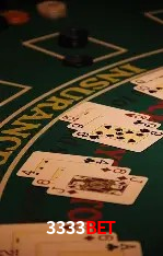 Explore as vantagens do 3333bet: serviço profissional e confiabilidade